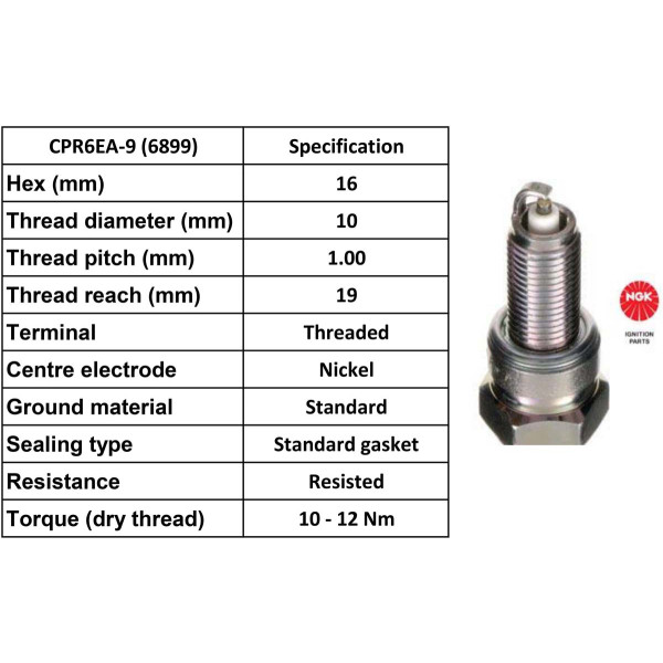 NGK NGK Spark Plug CPR6EA-9 Plugs [Box 10]